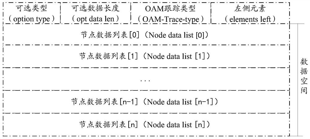 Computing power processing network system and computing power processing method