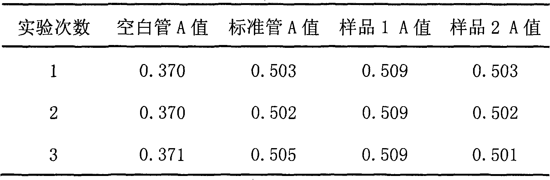 Process for extracting rice bran protein