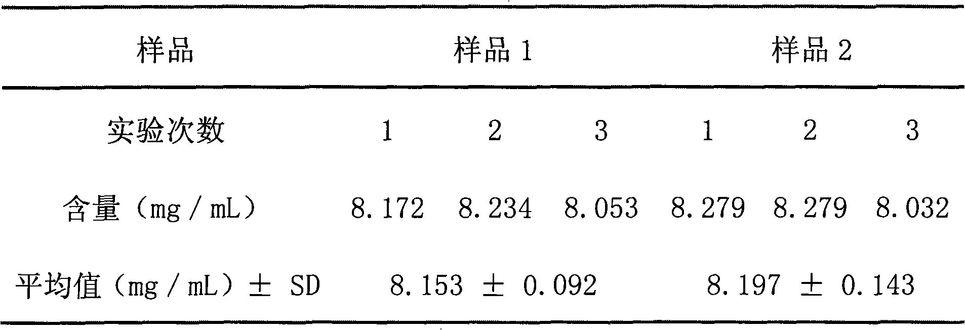 Process for extracting rice bran protein