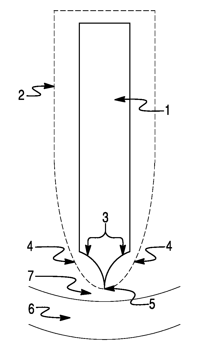 Electrosurgical Blade