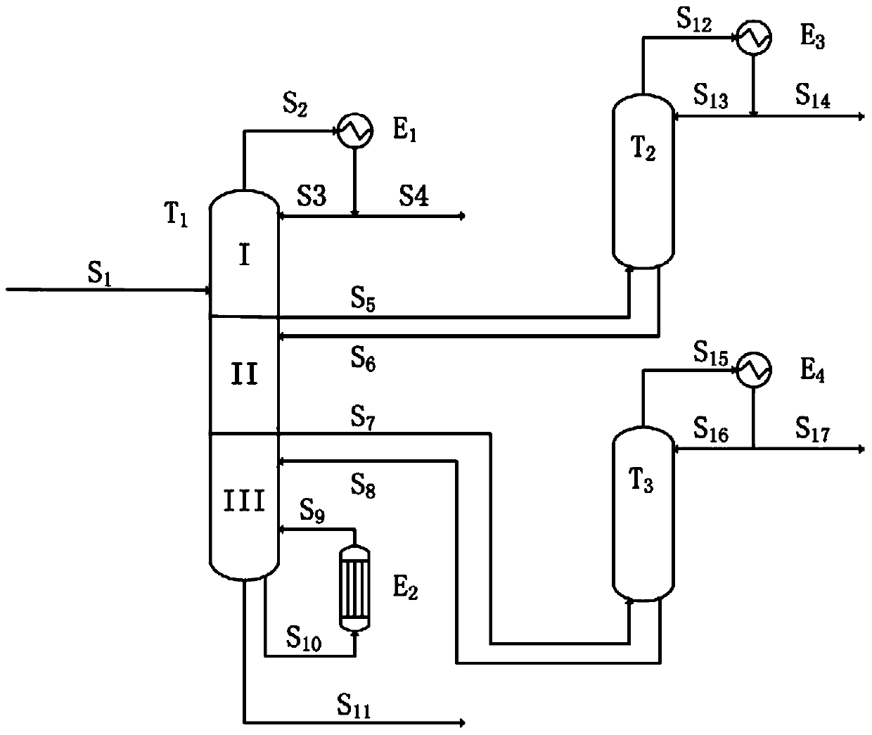 Separation method of multi-component aromatic hydrocarbons