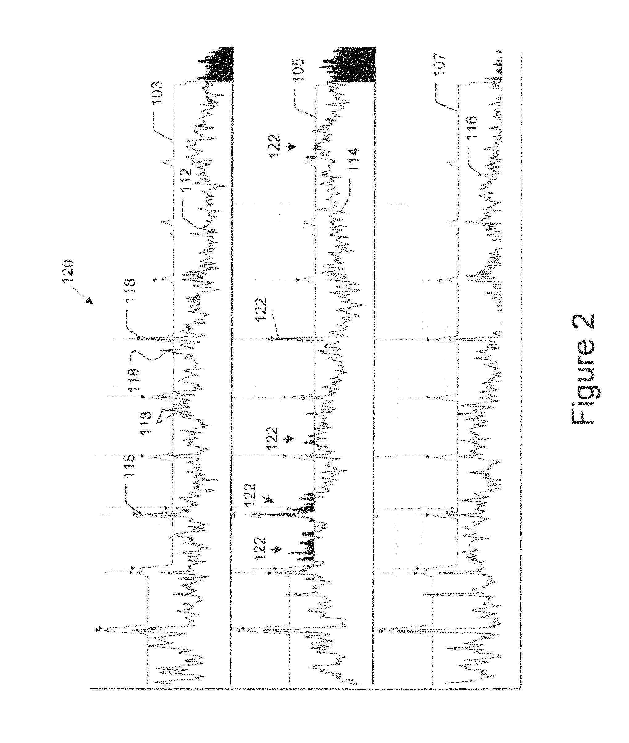 Machine vibration baseline synthesizer