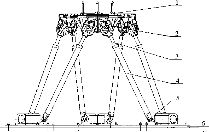 Spatial six-degree-of-freedom motion platform modal control method