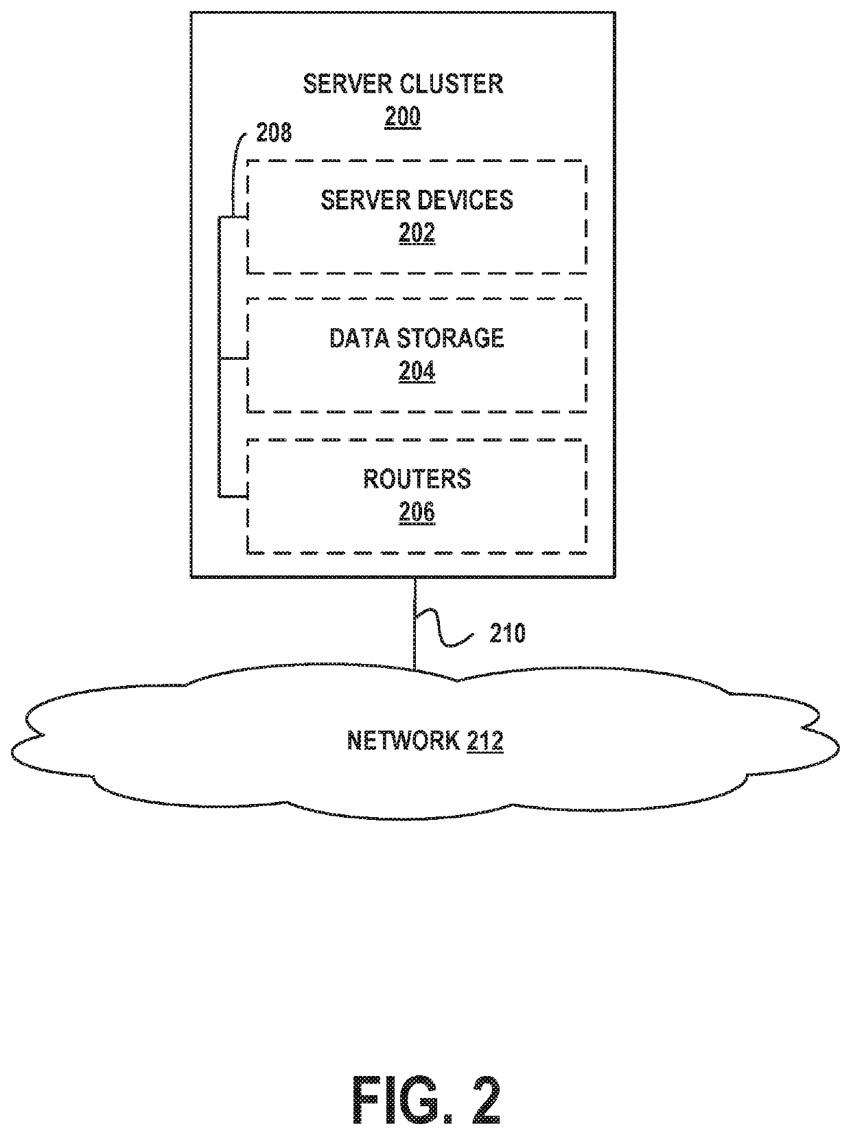 Discovery of remote storage services and associated applications