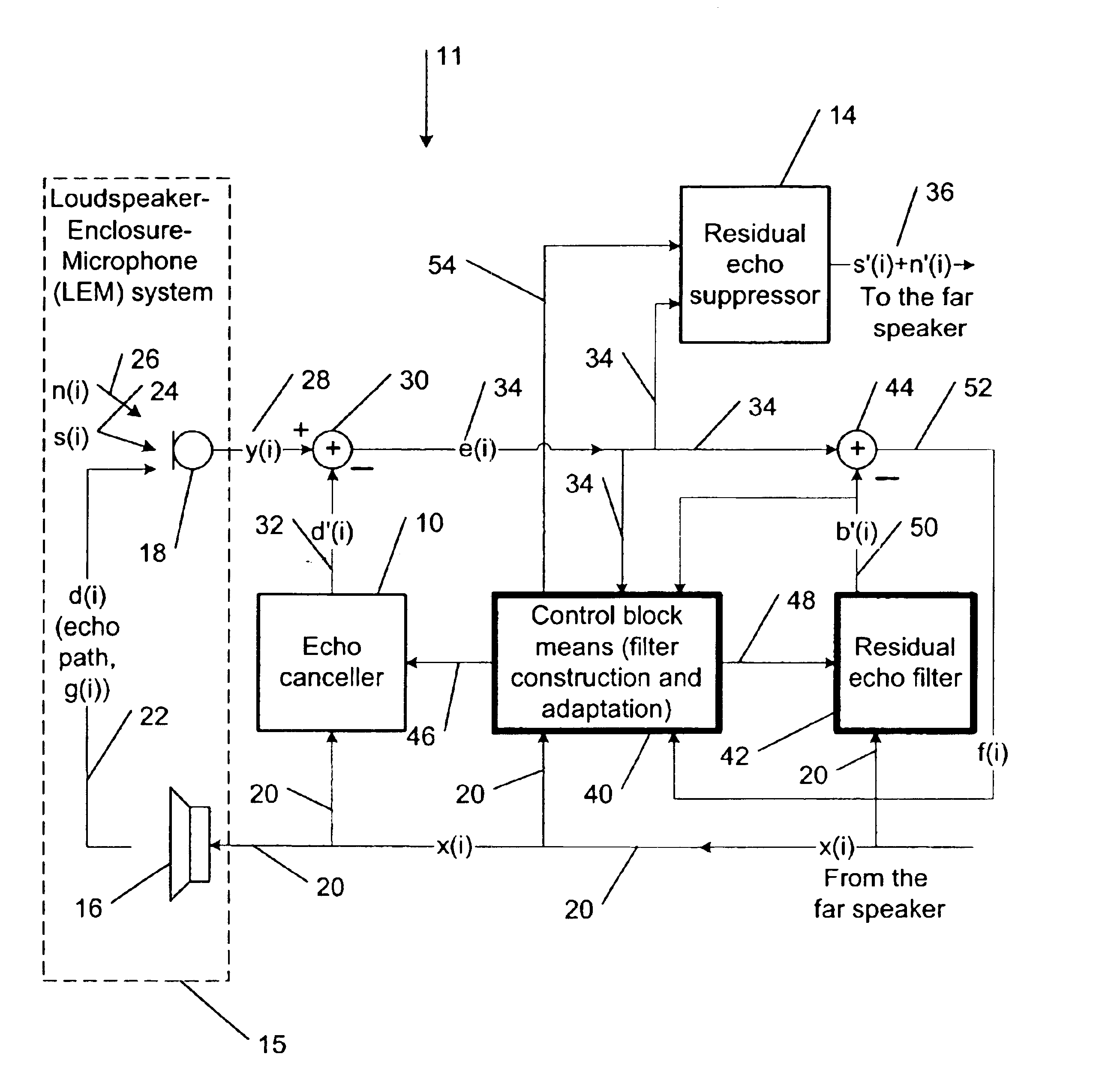 Method for enhancing the acoustic echo cancellation system using residual echo filter