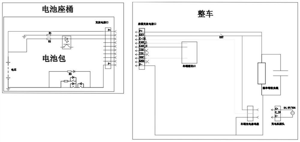 Electric motorcycle lithium battery pack series connection networking and independent single pack use method