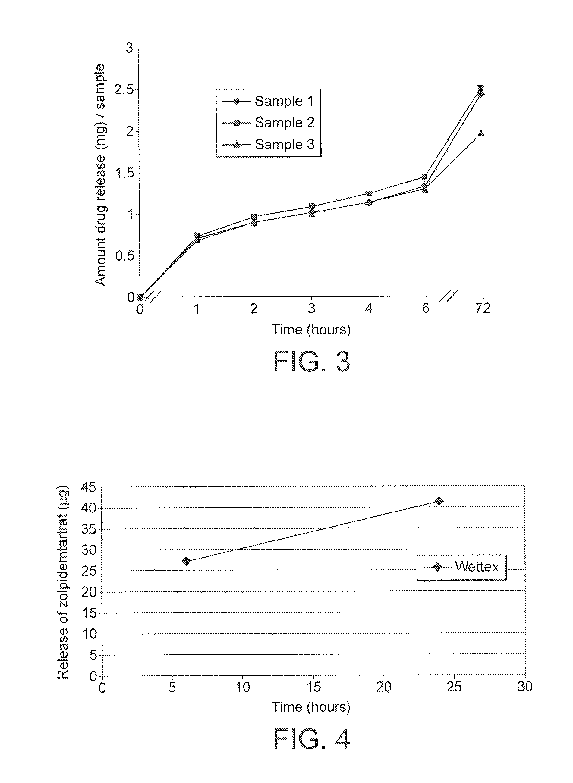 Transdermal drug administration device