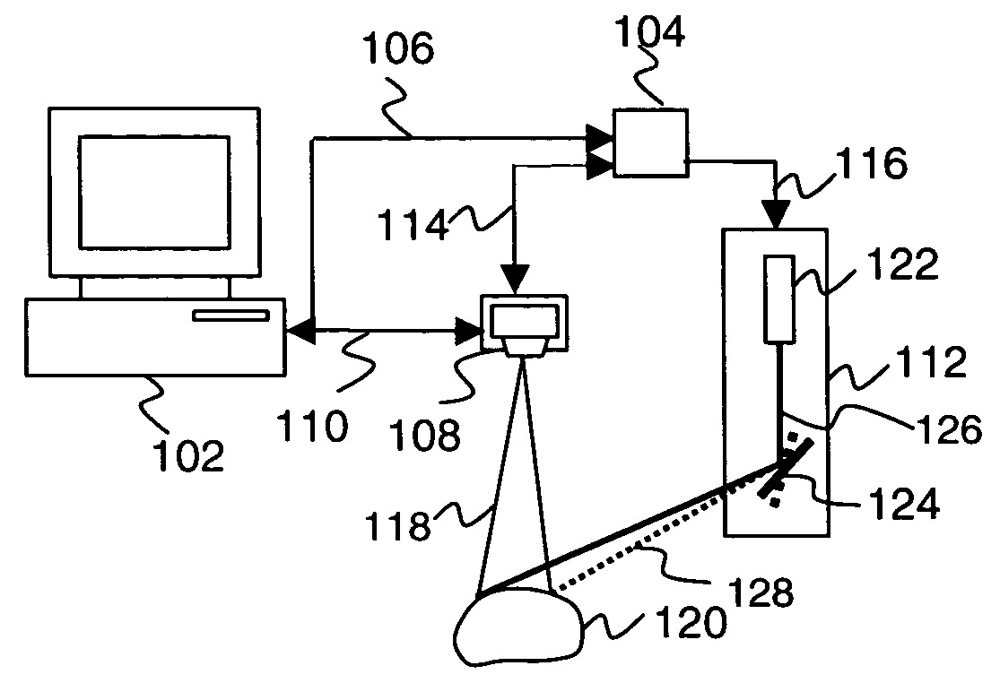 Methods and systems for measuring the size and volume of features on live tissues