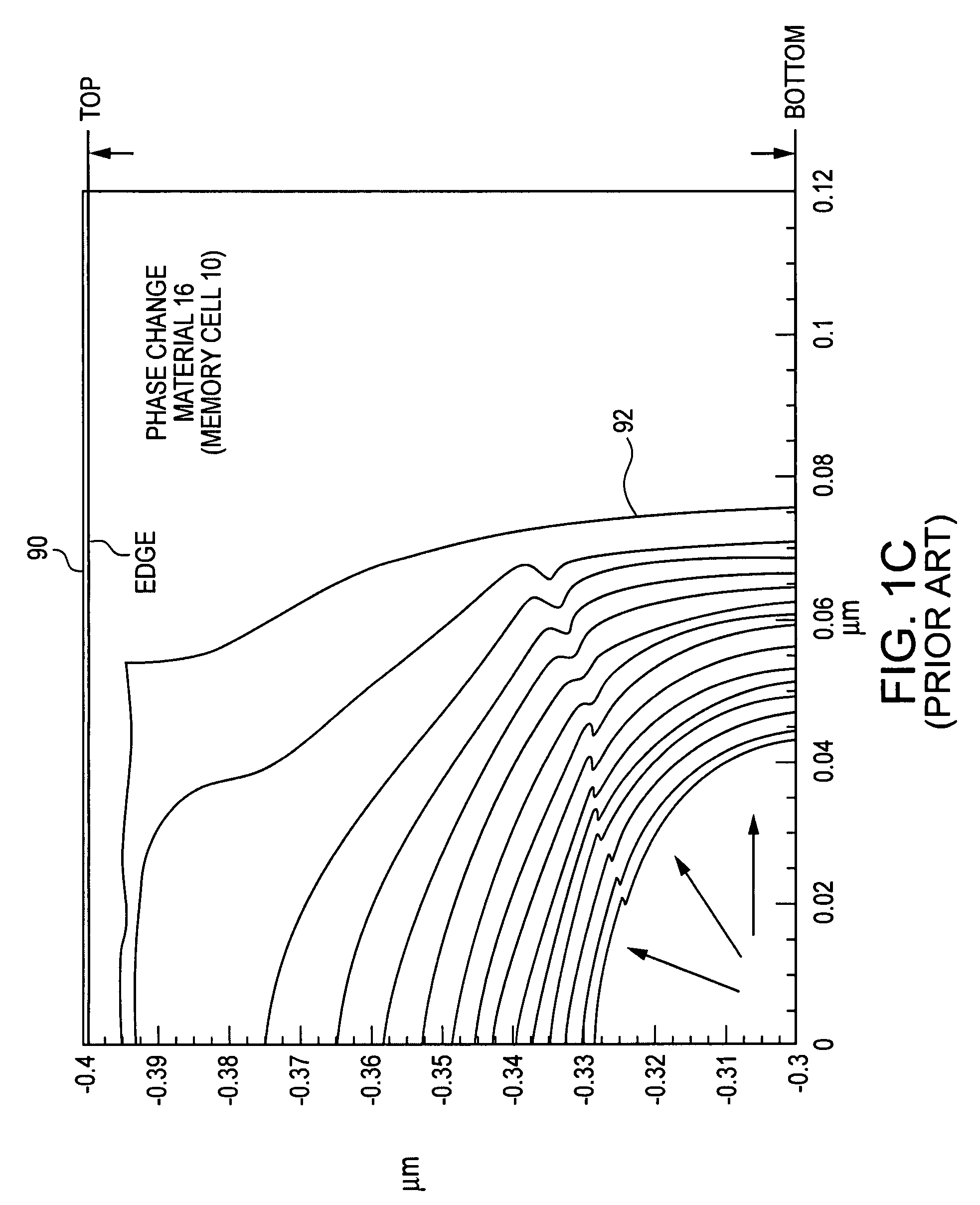 Resistive memory cell fabrication methods and devices