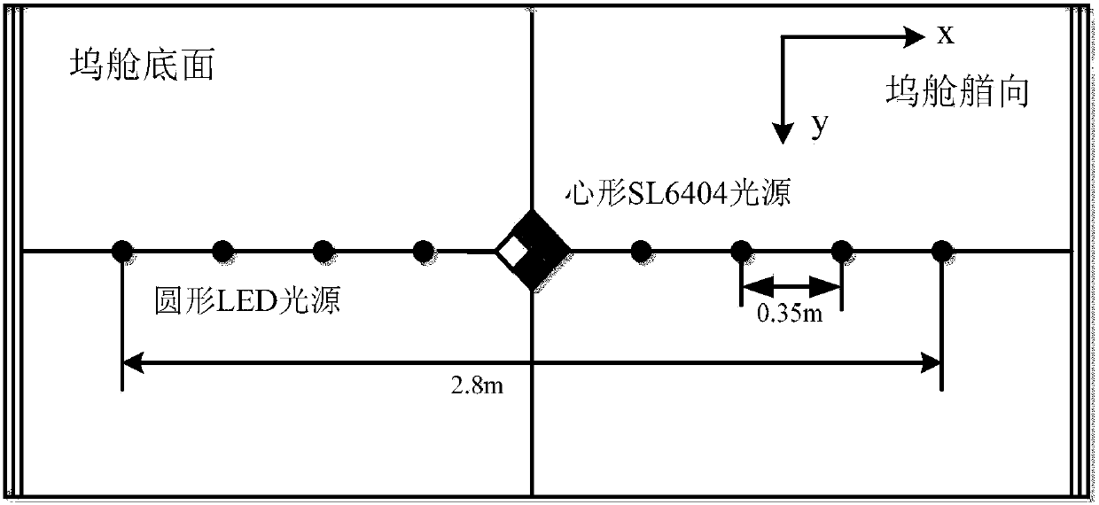 A monocular visual tracking method based on uuv underwater recovery