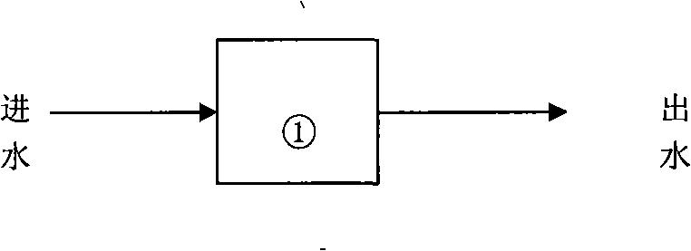 Phosphorus removing method for municipal sewage plant