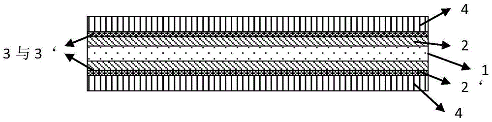 A composite safety glass made with a multilayer thermoplastic polymer interlayer film