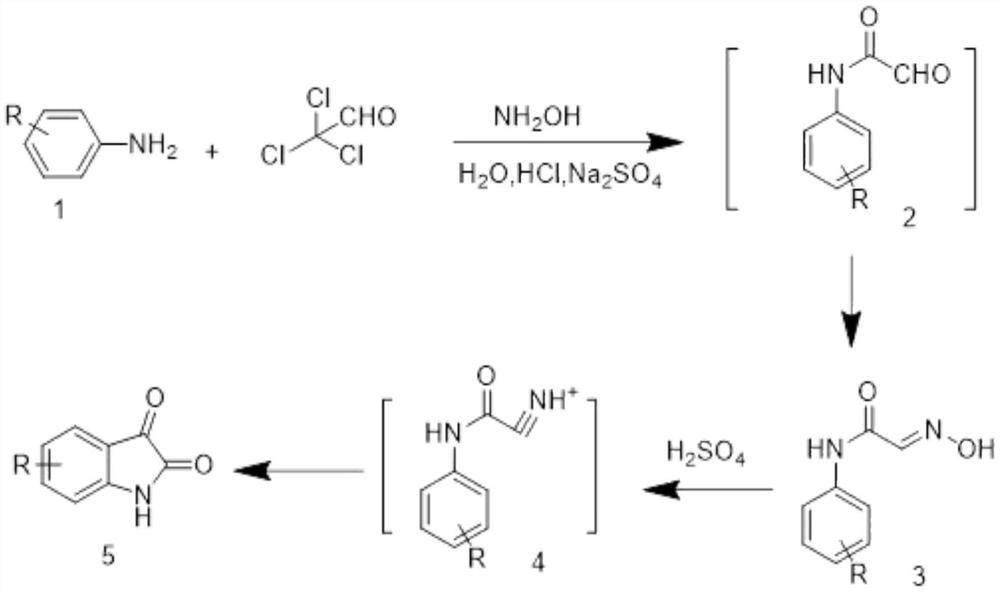 Synthesis of azacytanthrin derivative and application of azacytanthrin derivative in bactericide for preventing and treating phytopathogen bacteria and fungi and plant virus-resistant preparation