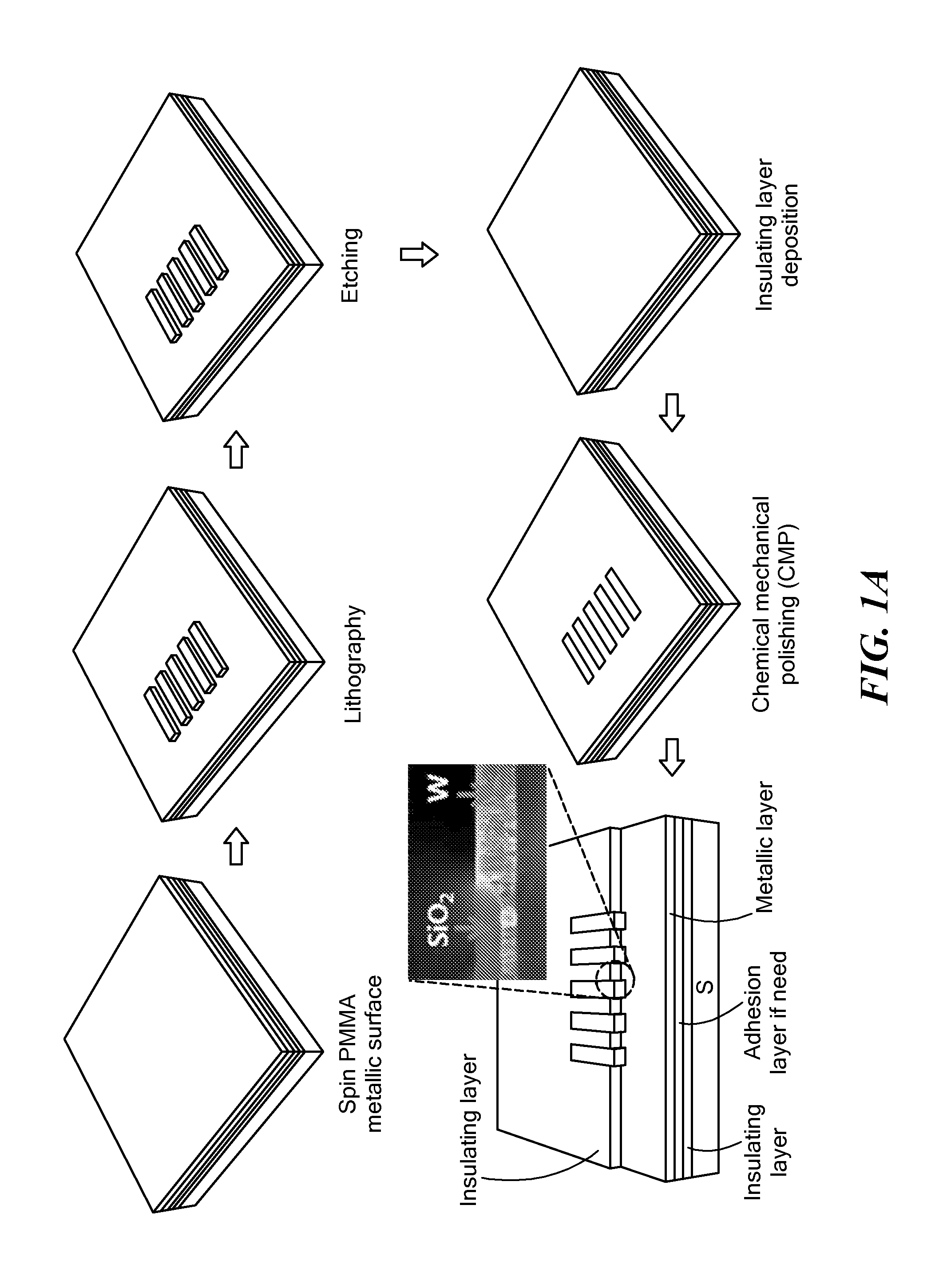 Damascene Template for Directed Assembly and Transfer of Nanoelements