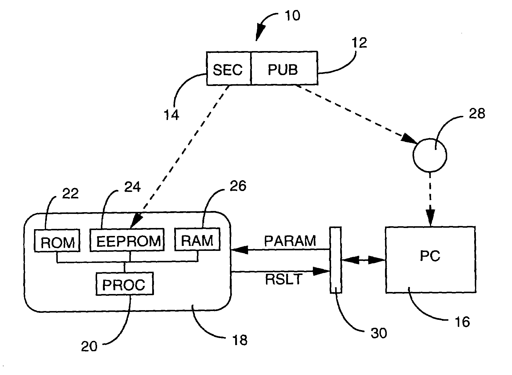 Method for verifying the execution of a software product