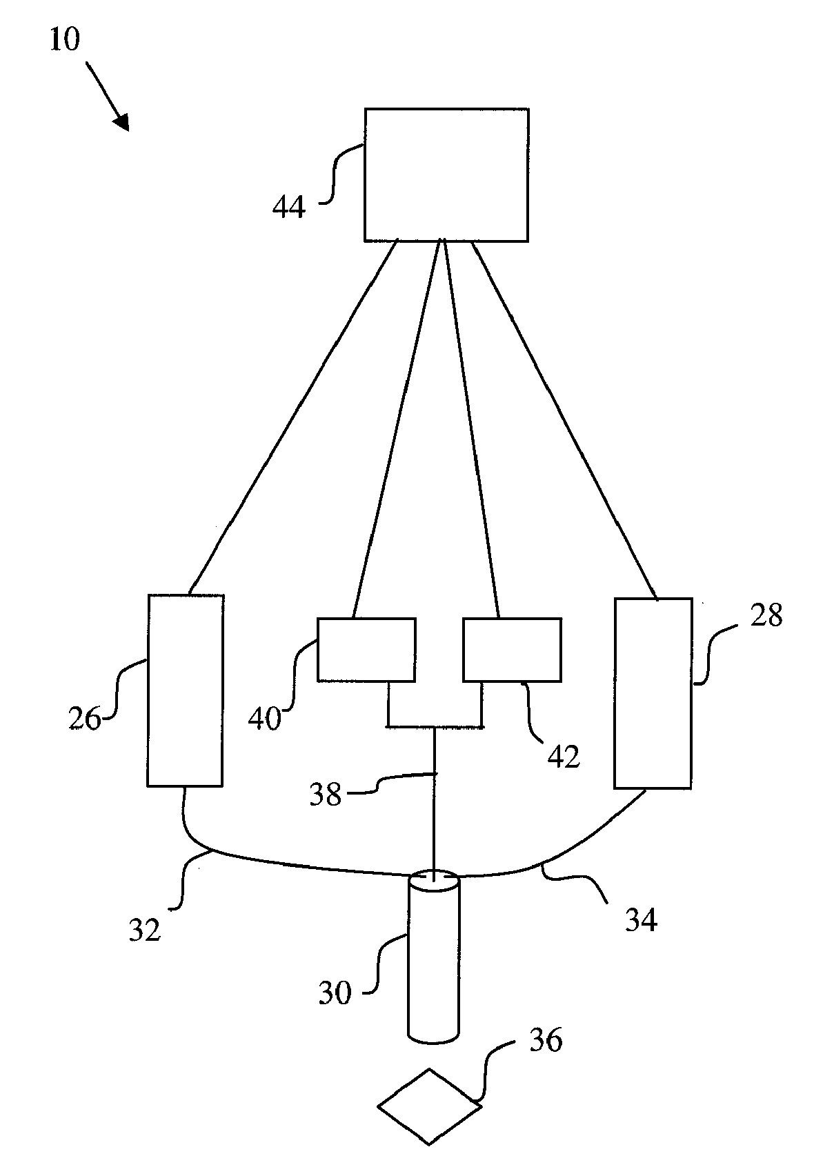 Multimodal spectroscopic systems and methods for classifying biological tissue