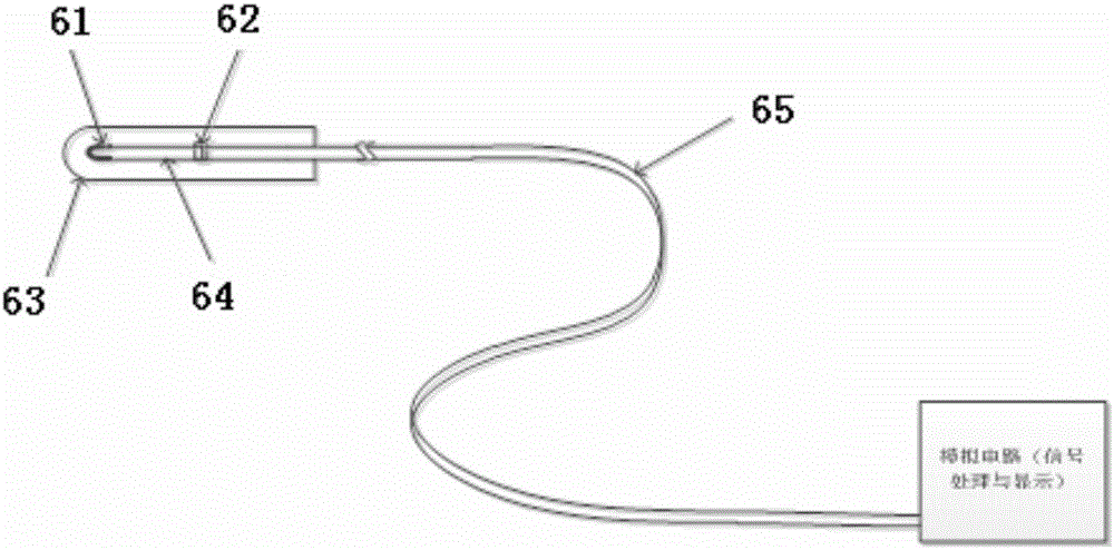 Sapphire optical fiber blackbody cavity high-temperature sensor and temperature measurement method thereof