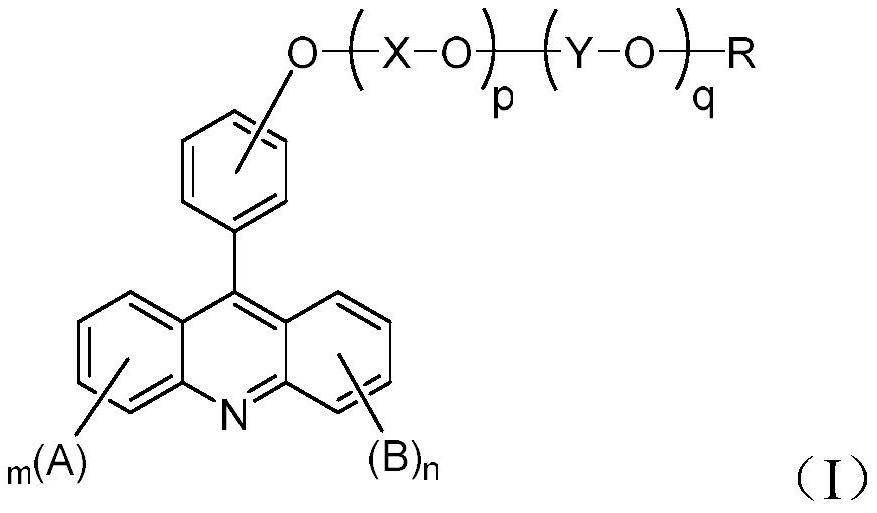 EO/PO modified 9-phenylacridine photosensitizer and application thereof