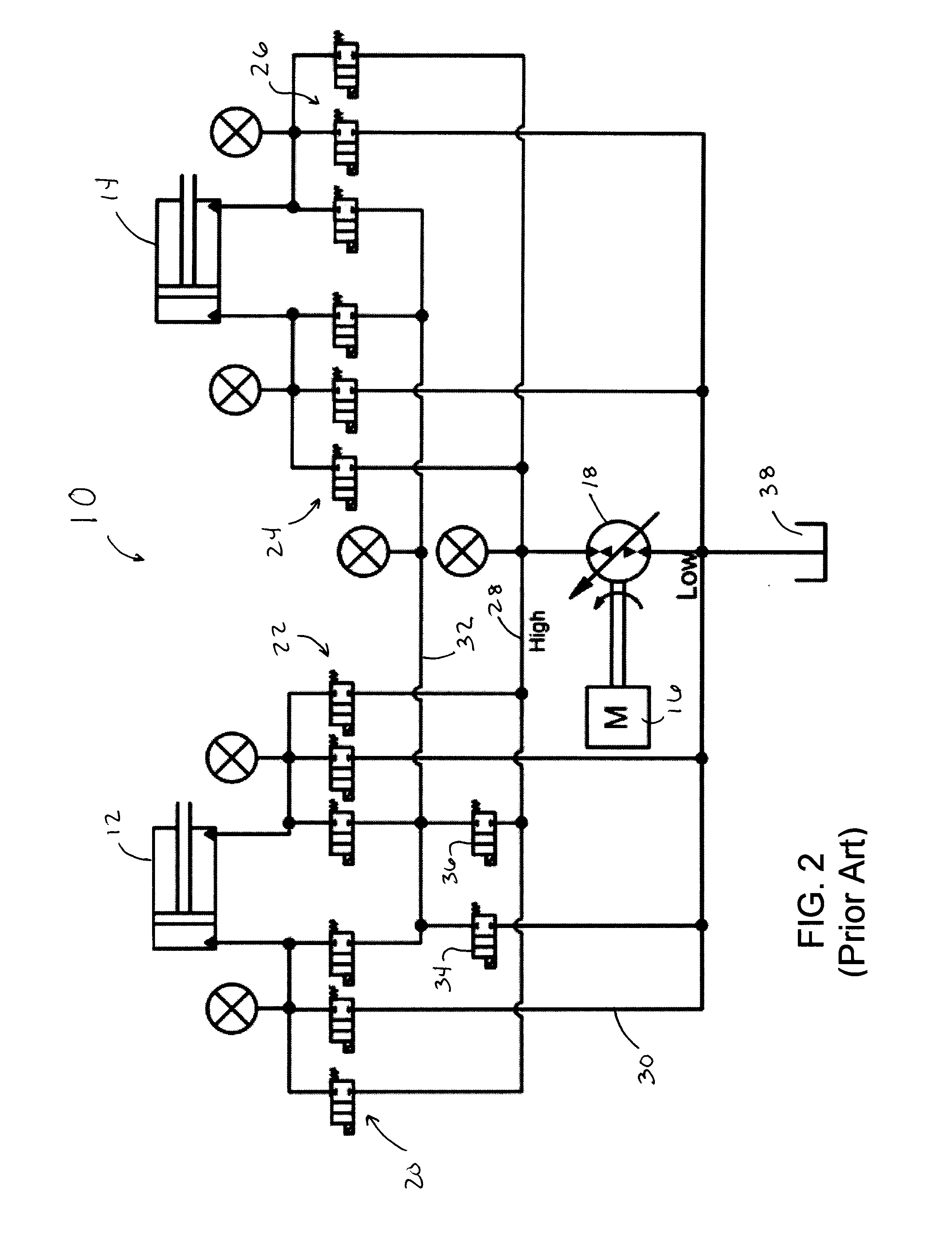 Regenerative hydraulic systems and methods of use