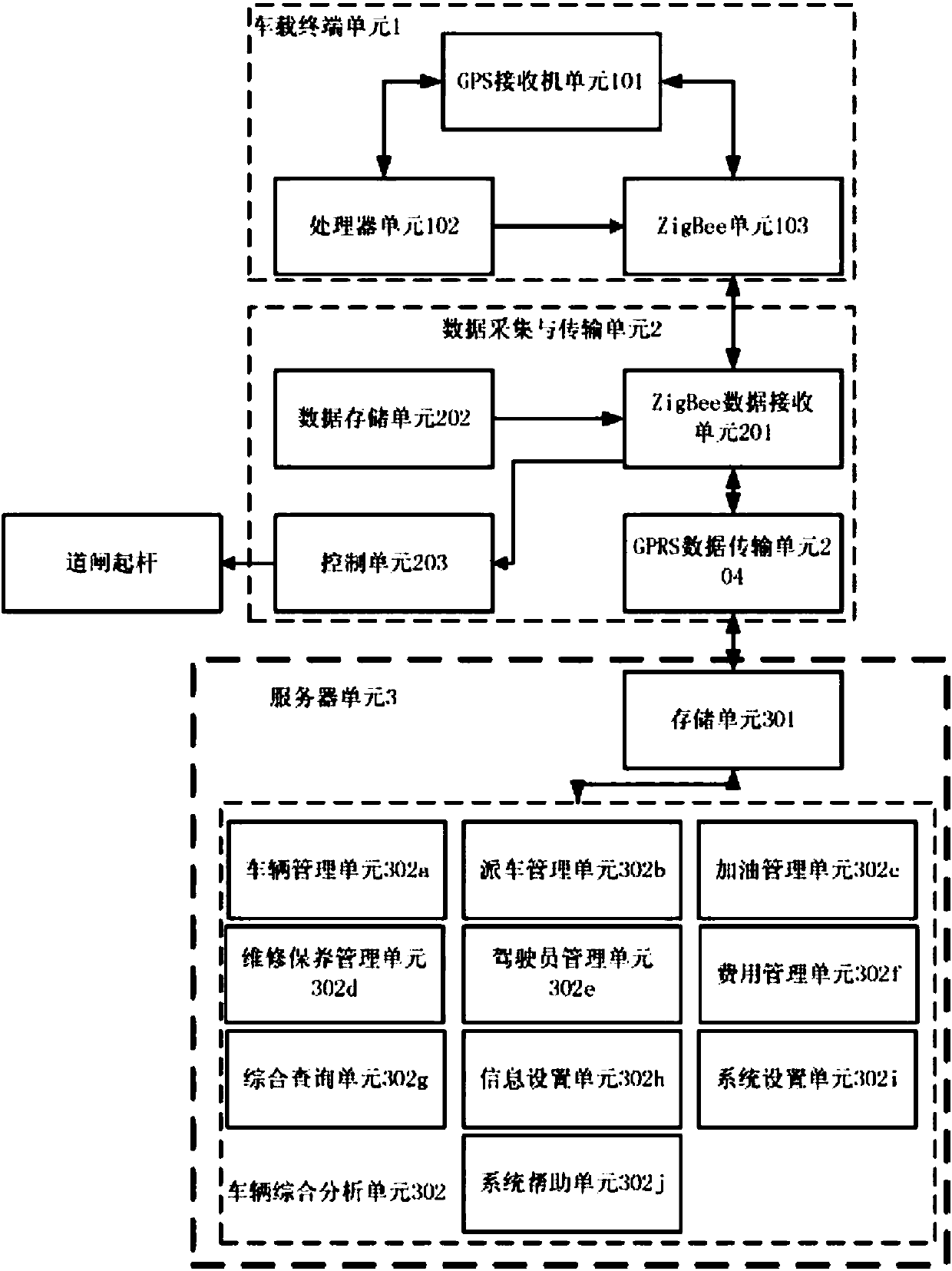 Vehicle anti-theft data acquisition and analysis system