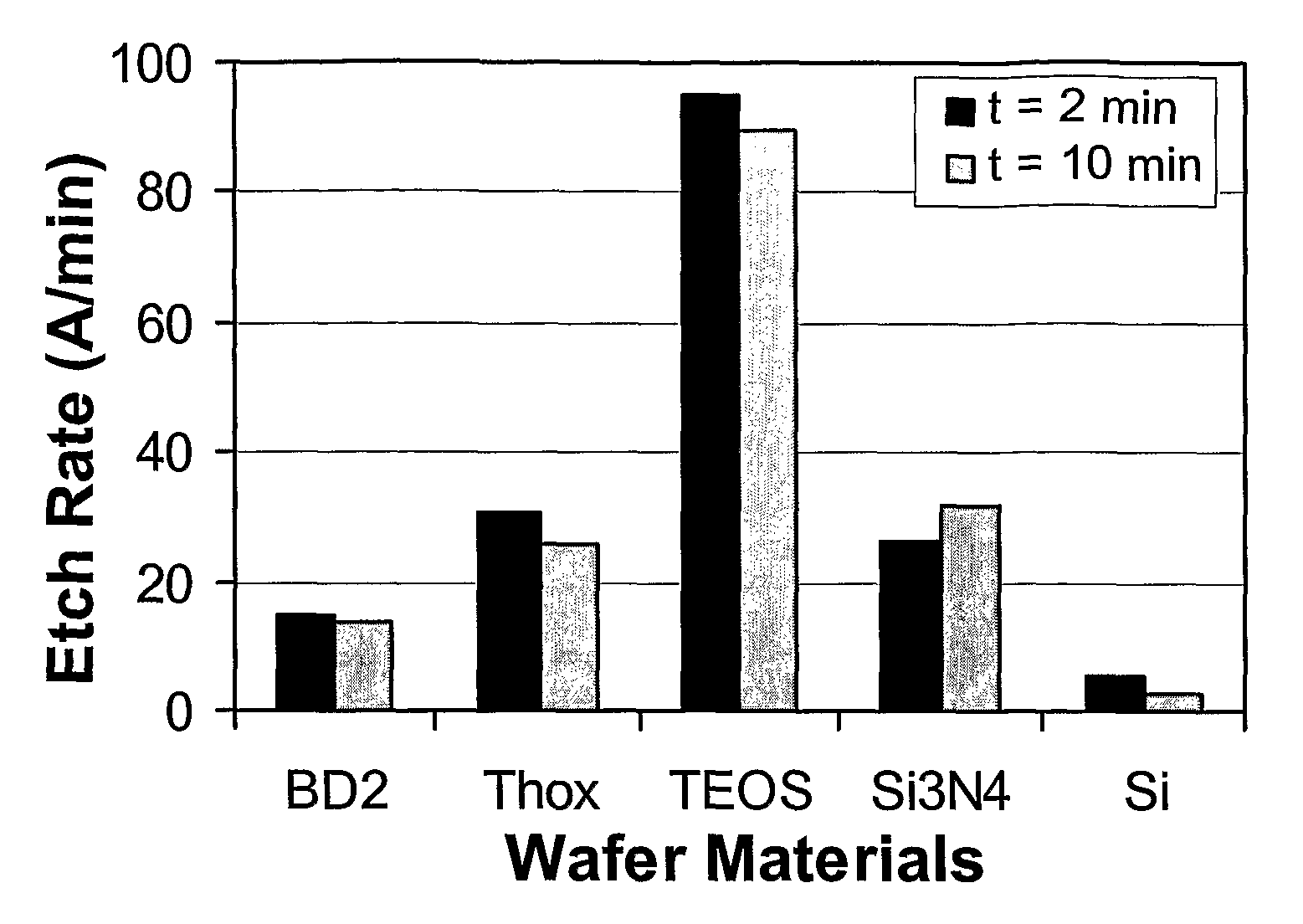 Formulations for cleaning ion-implanted photoresist layers from microelectronic devices