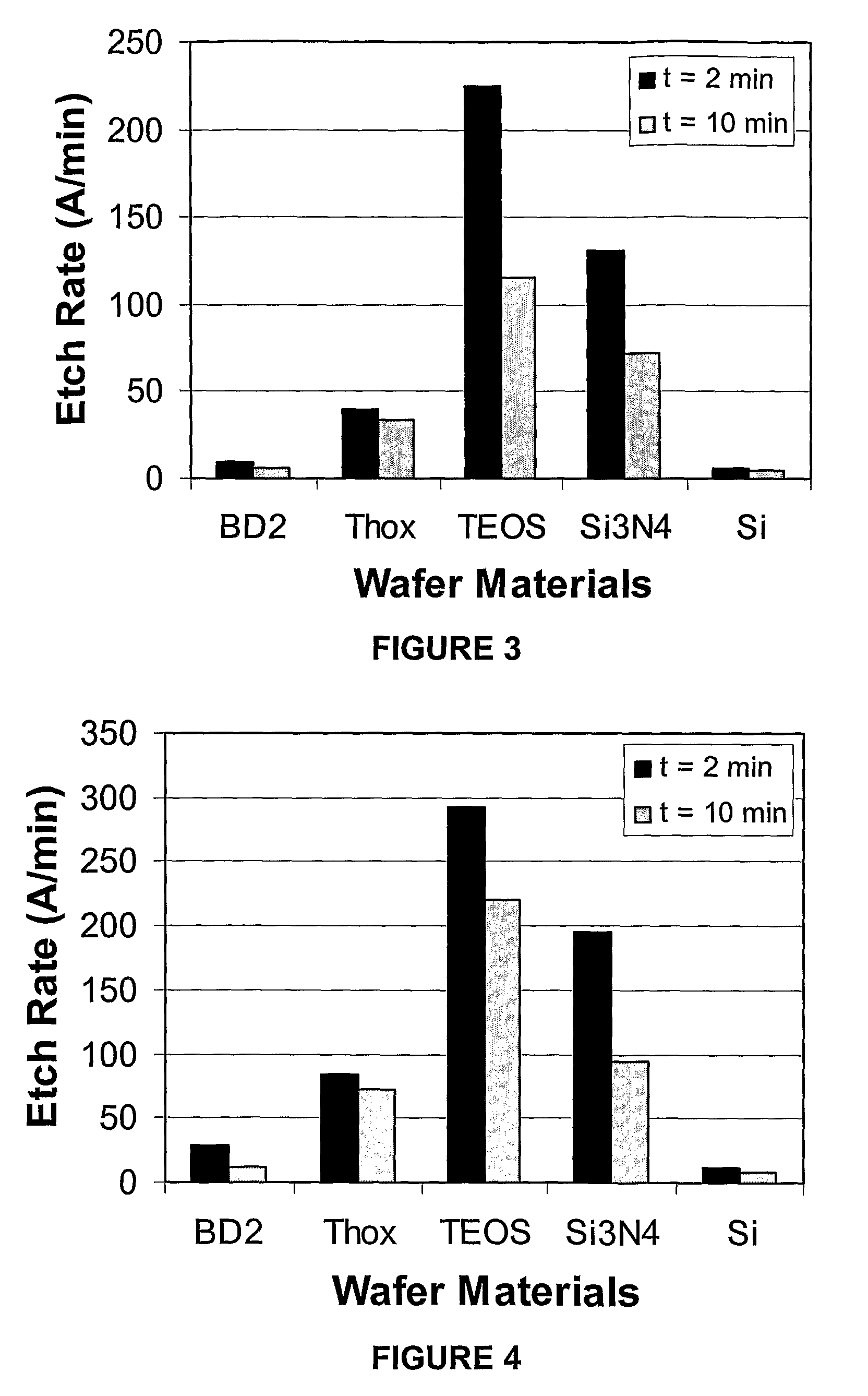 Formulations for cleaning ion-implanted photoresist layers from microelectronic devices