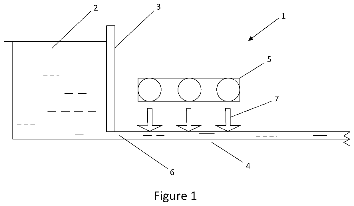 Liquid treatment method and apparatus