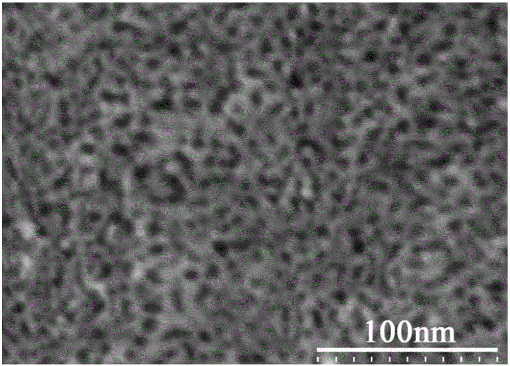 Si-containing nanometer porous Pd material and preparation method thereof