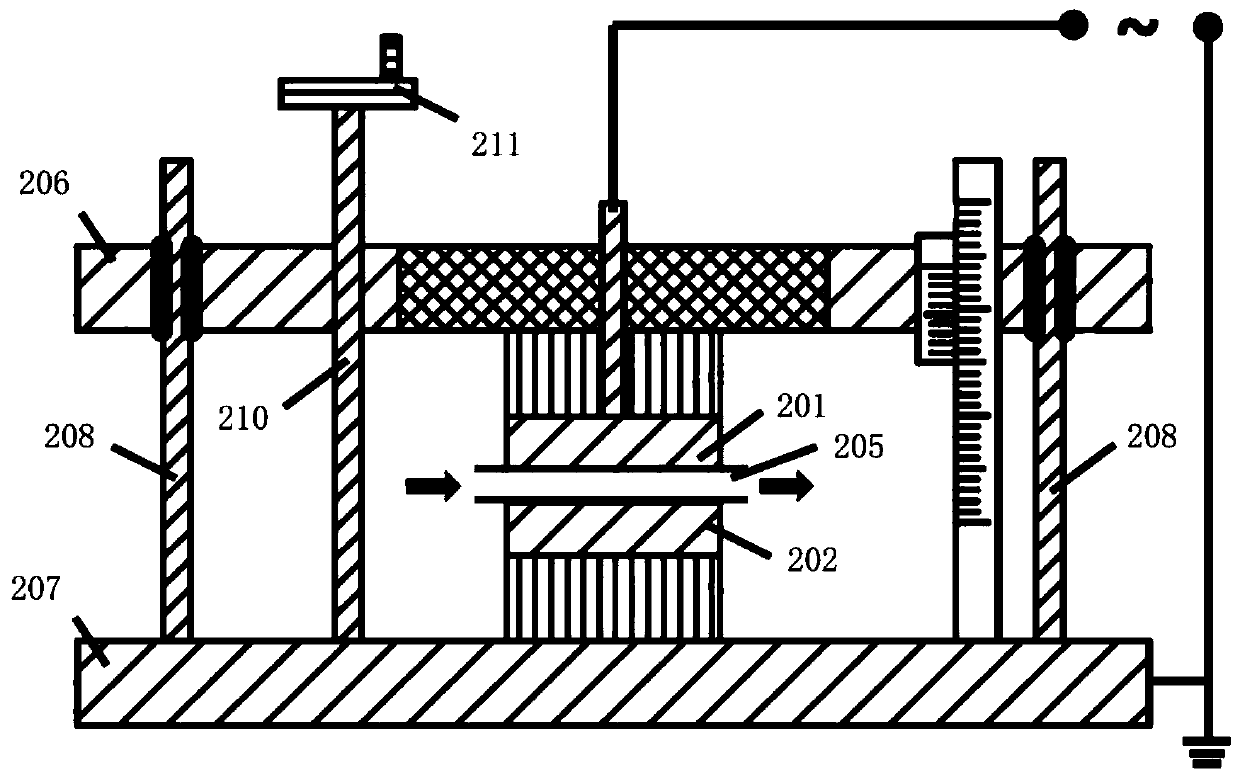 A gas dielectric barrier discharge plasma generating device