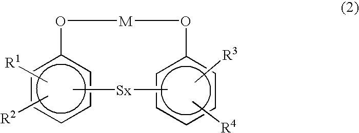 Lubricant composition for automobile driving system