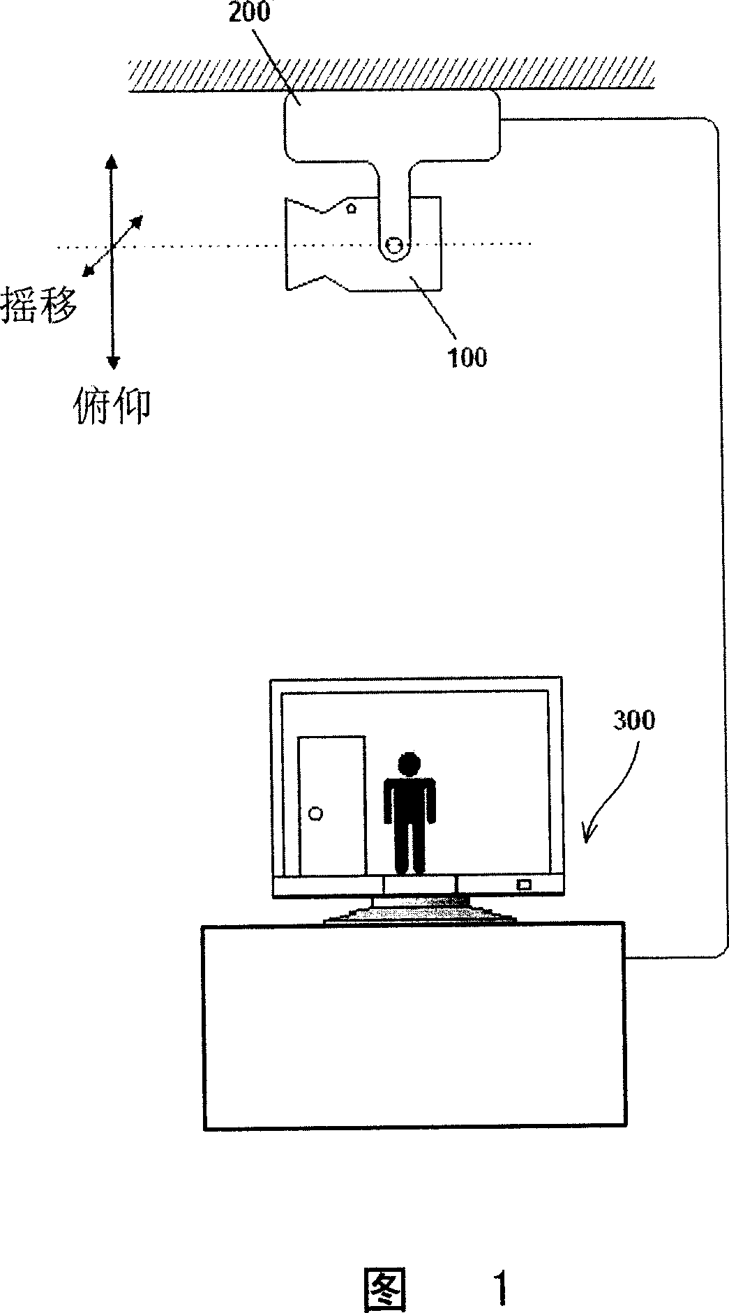 Synchronous monitoring control method of digital camera