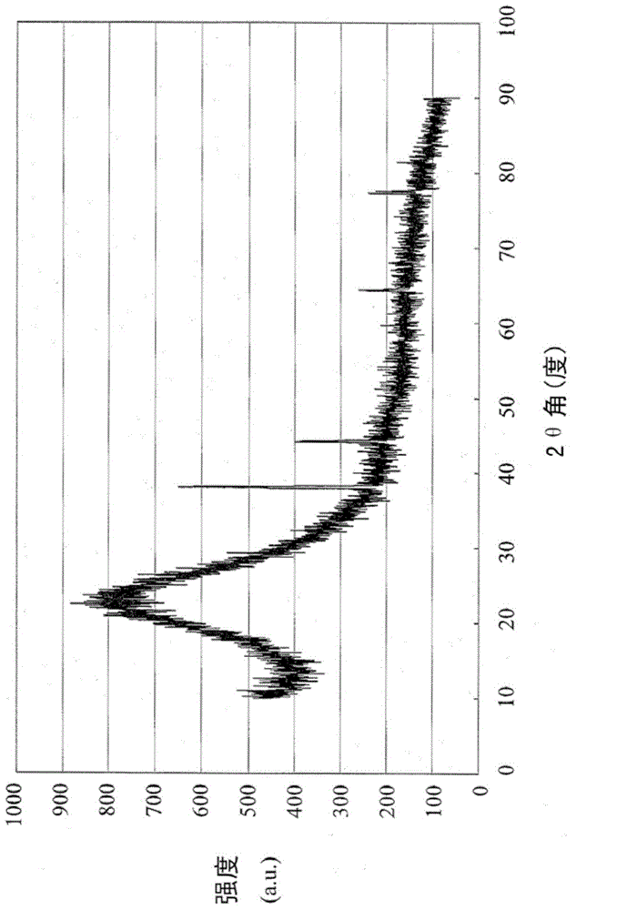 Catalyst and method for decomposing volatile organic compounds