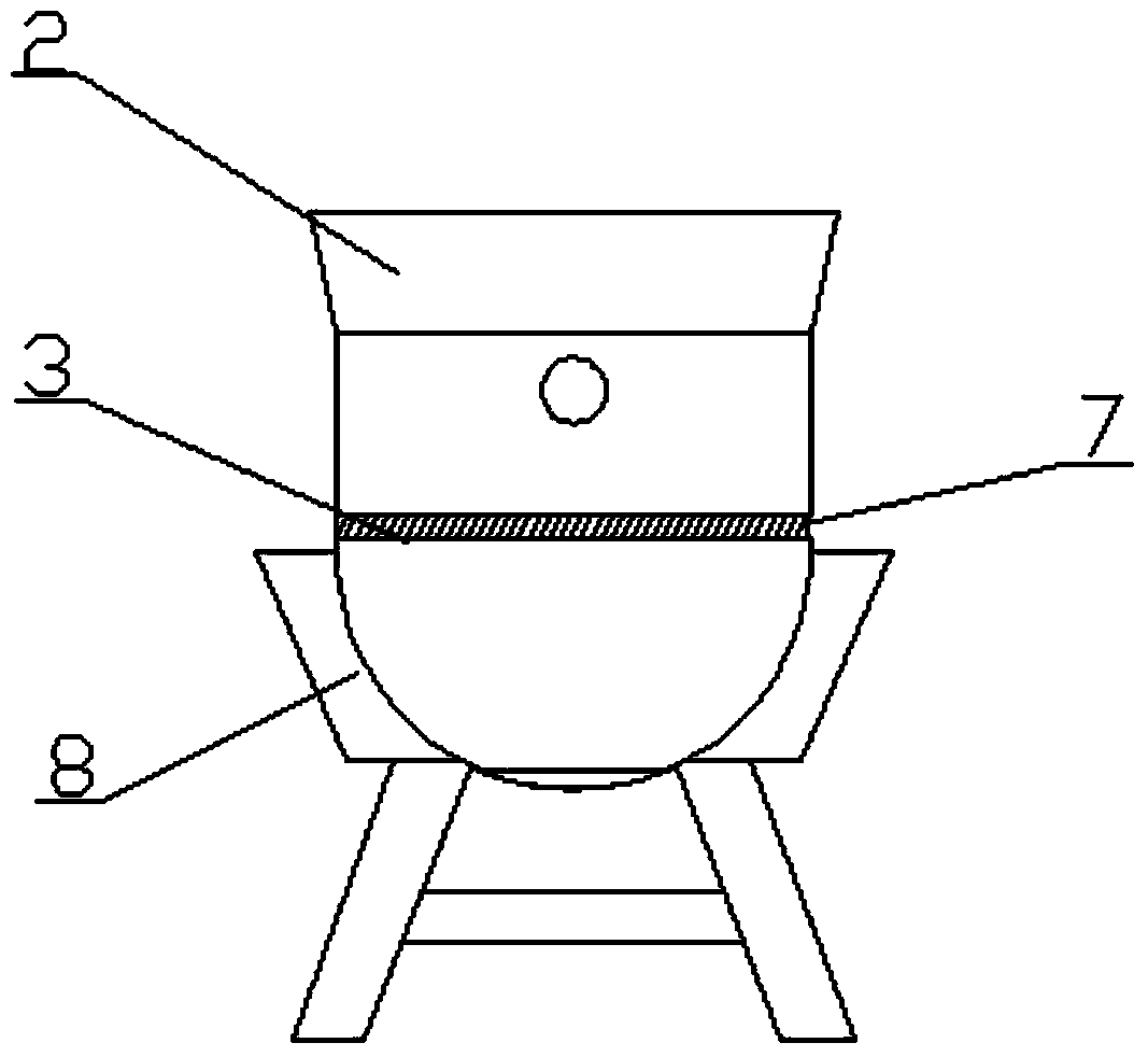 Small-scale screening device