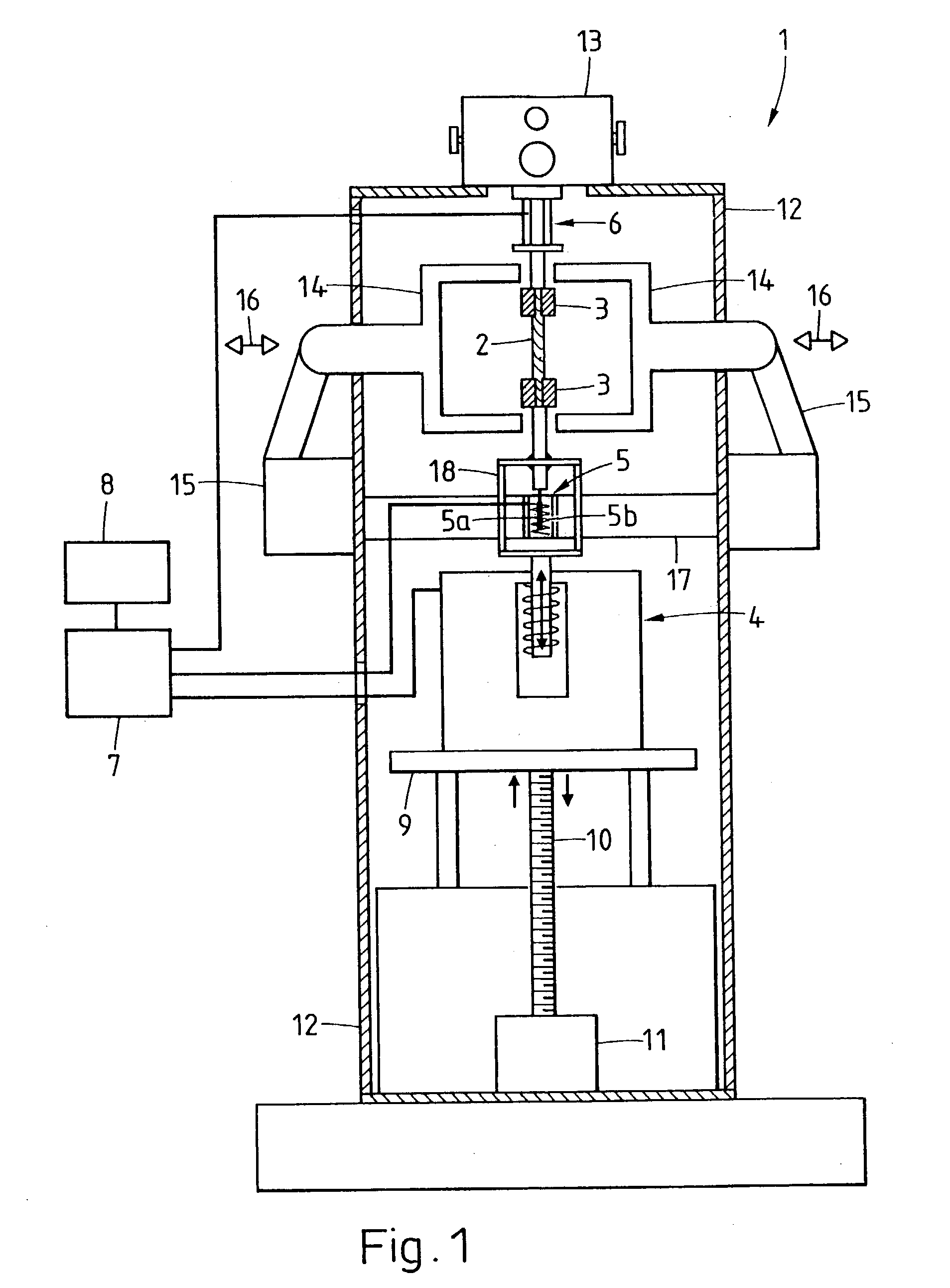 Method and apparatus for performing dynamic mechanical analyses