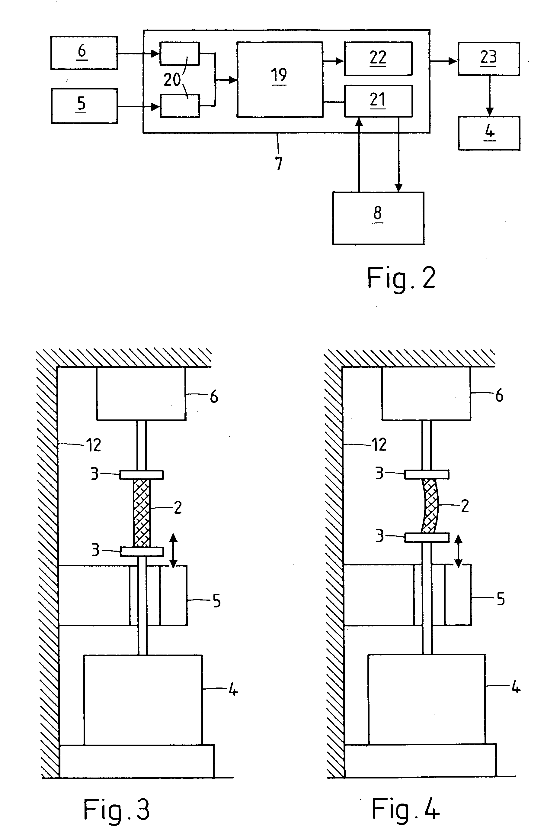 Method and apparatus for performing dynamic mechanical analyses