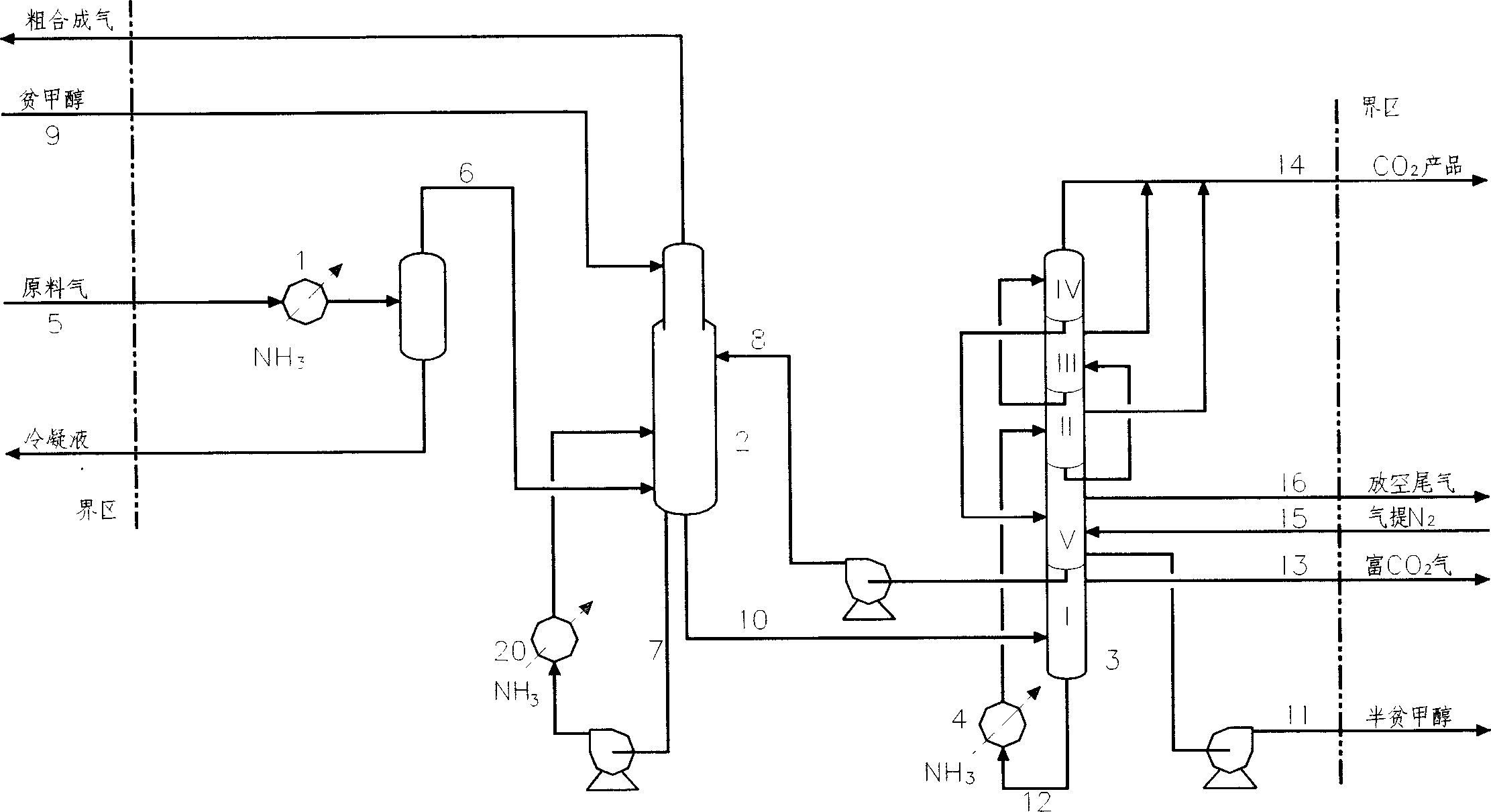 Low temperature methanol cleaning process