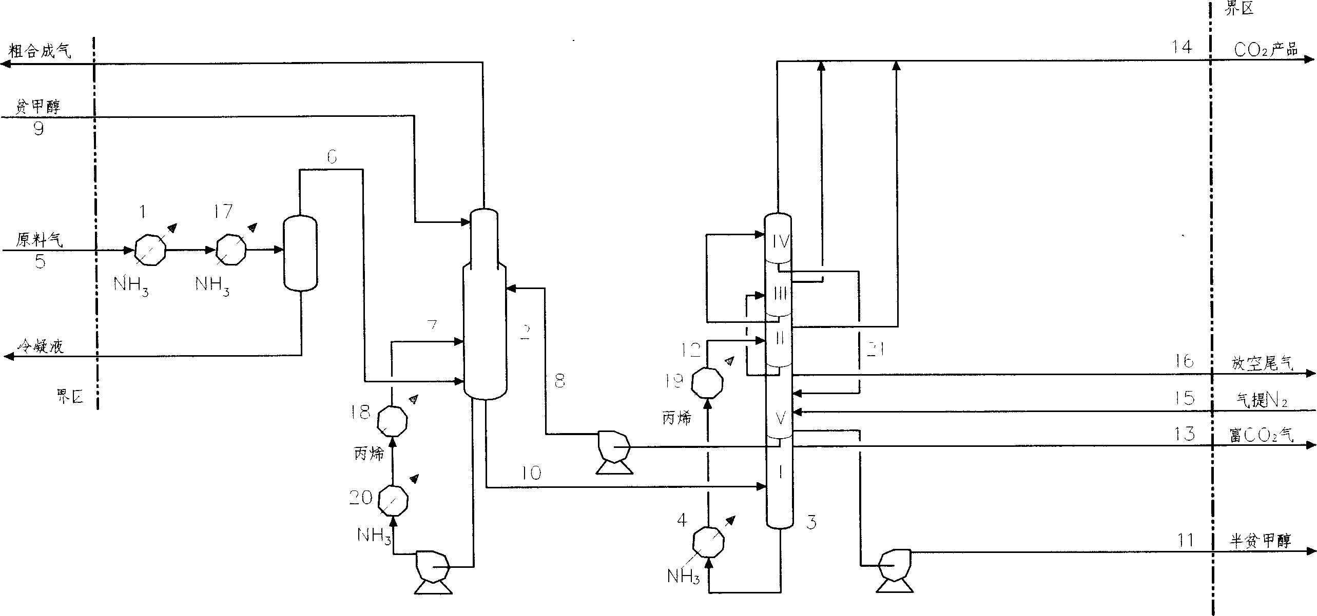 Low temperature methanol cleaning process