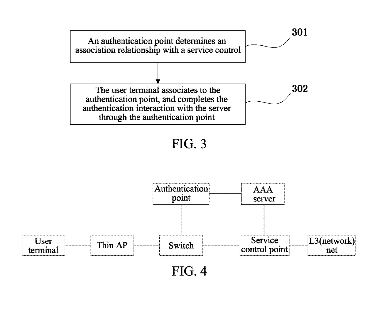 Communication managing method and communication system