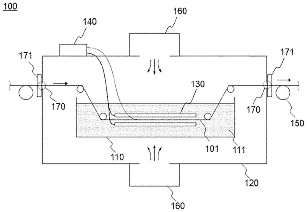 Device for pre-lithiation of negative electrode and method for pre-lithiation of negative electrode