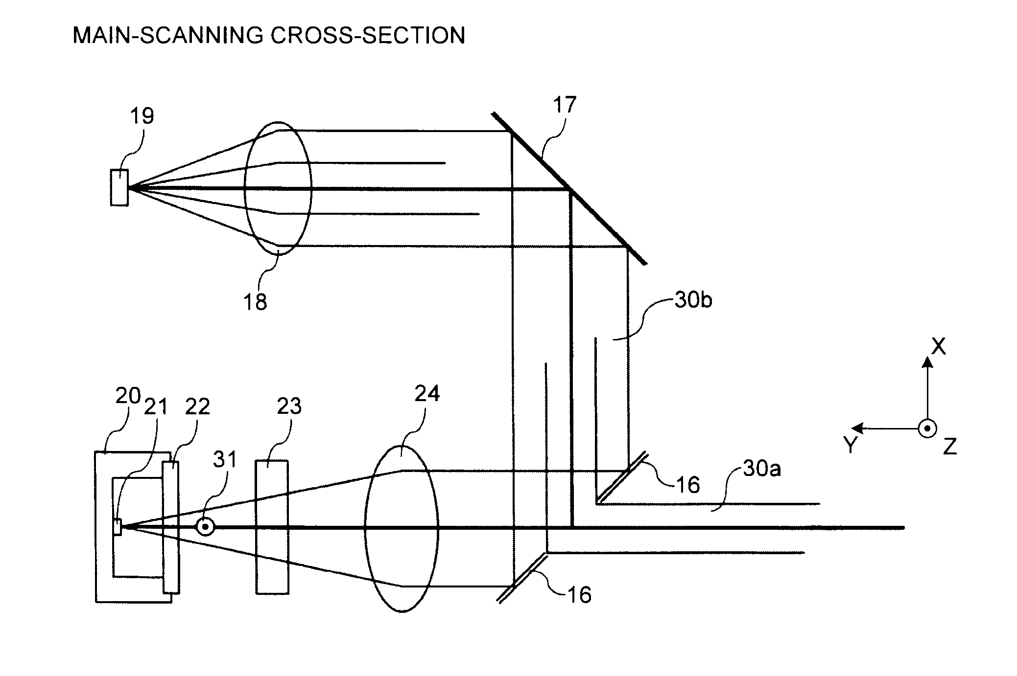 Optical scanning device and image forming apparatus