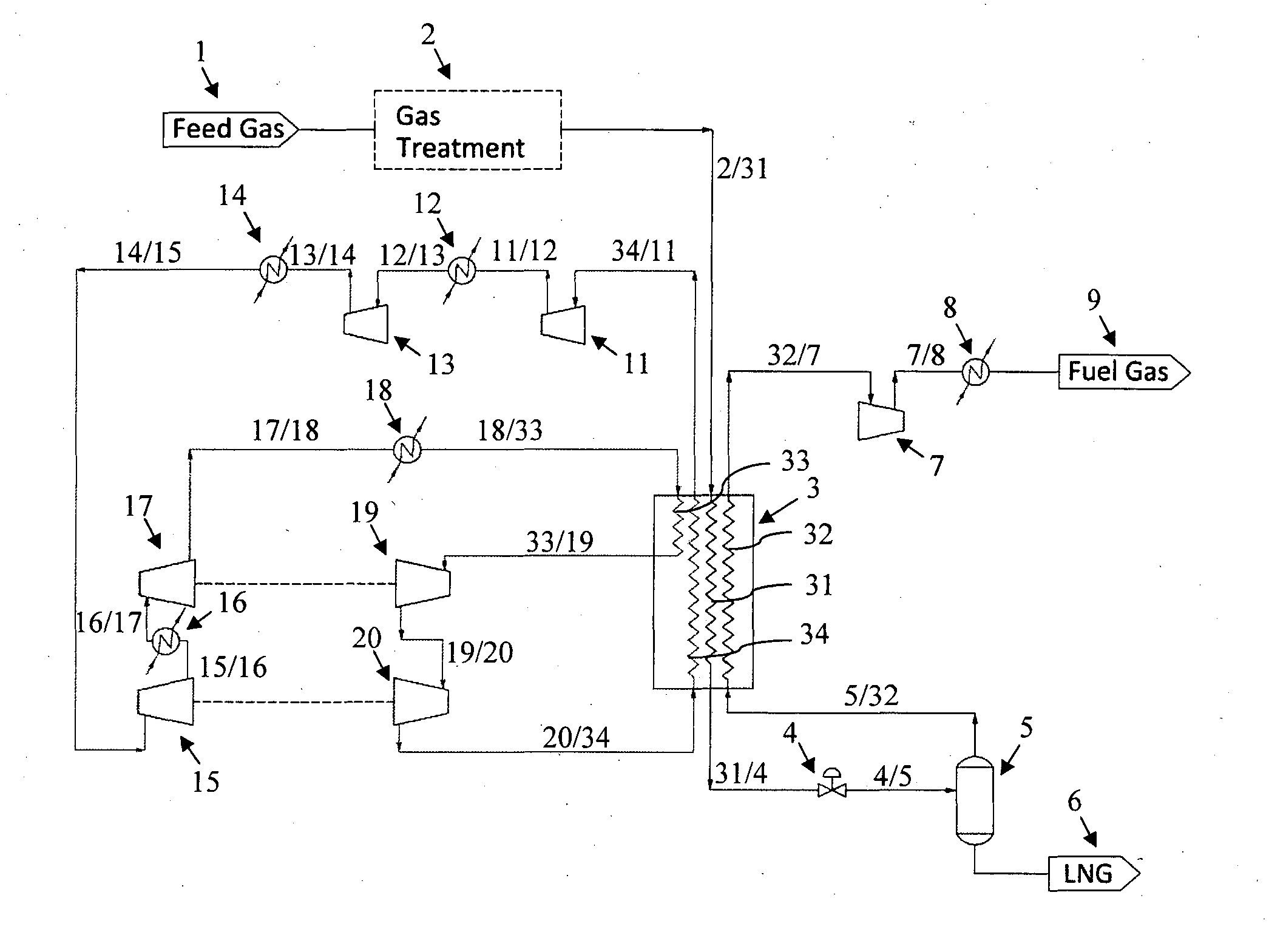 System And Method For Natural Gas Liquefaction