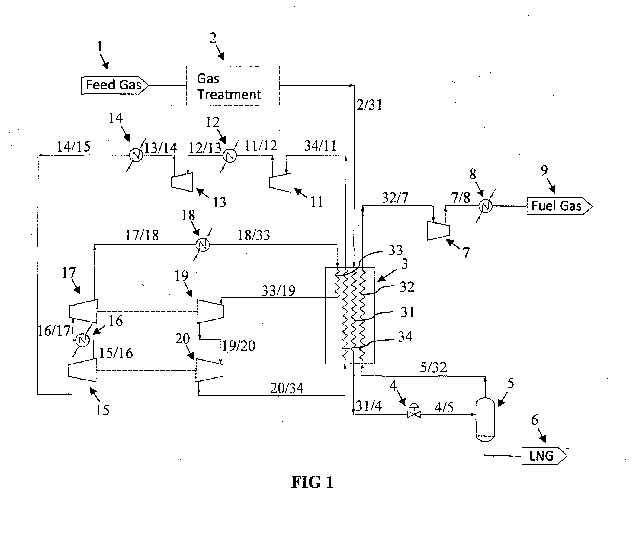 System And Method For Natural Gas Liquefaction