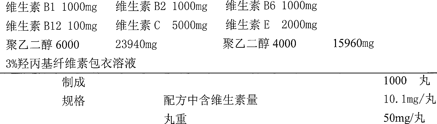 Vitamin dripping pill and its preparing method