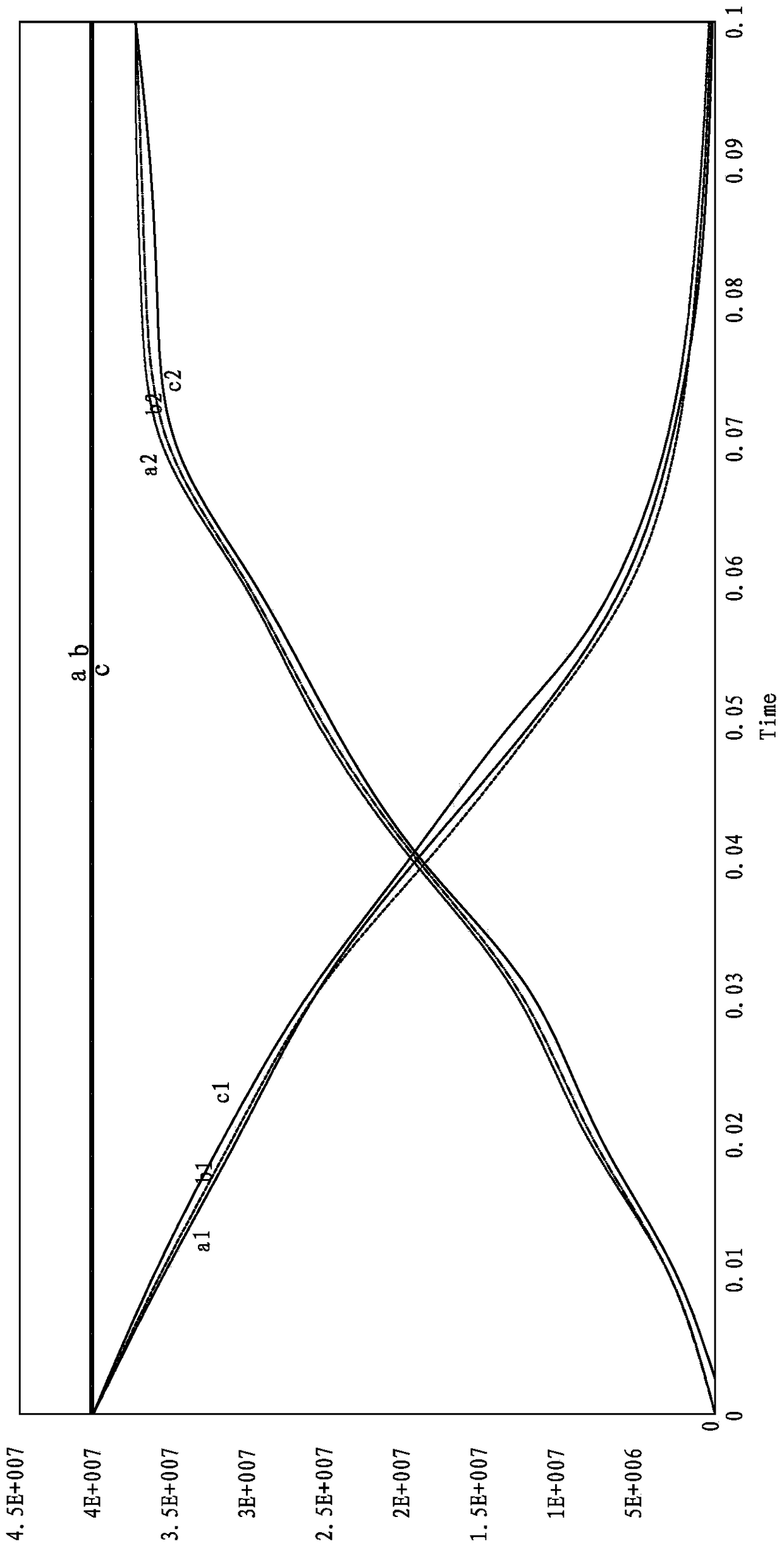 A mapping method from autoform stamping information to collision simulation model