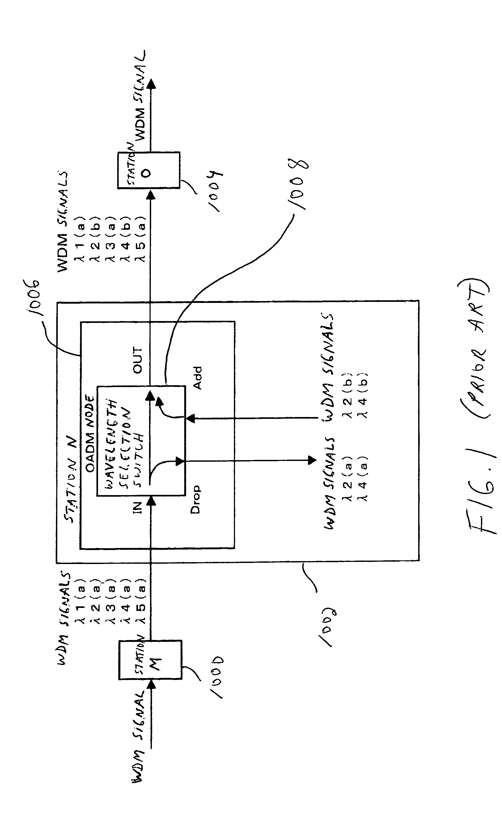 Optical device with slab waveguide and channel waveguides on substrate