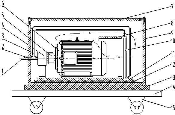 Self-heat-radiation vibration-absorption acoustic enclosure of hydraulic pump station