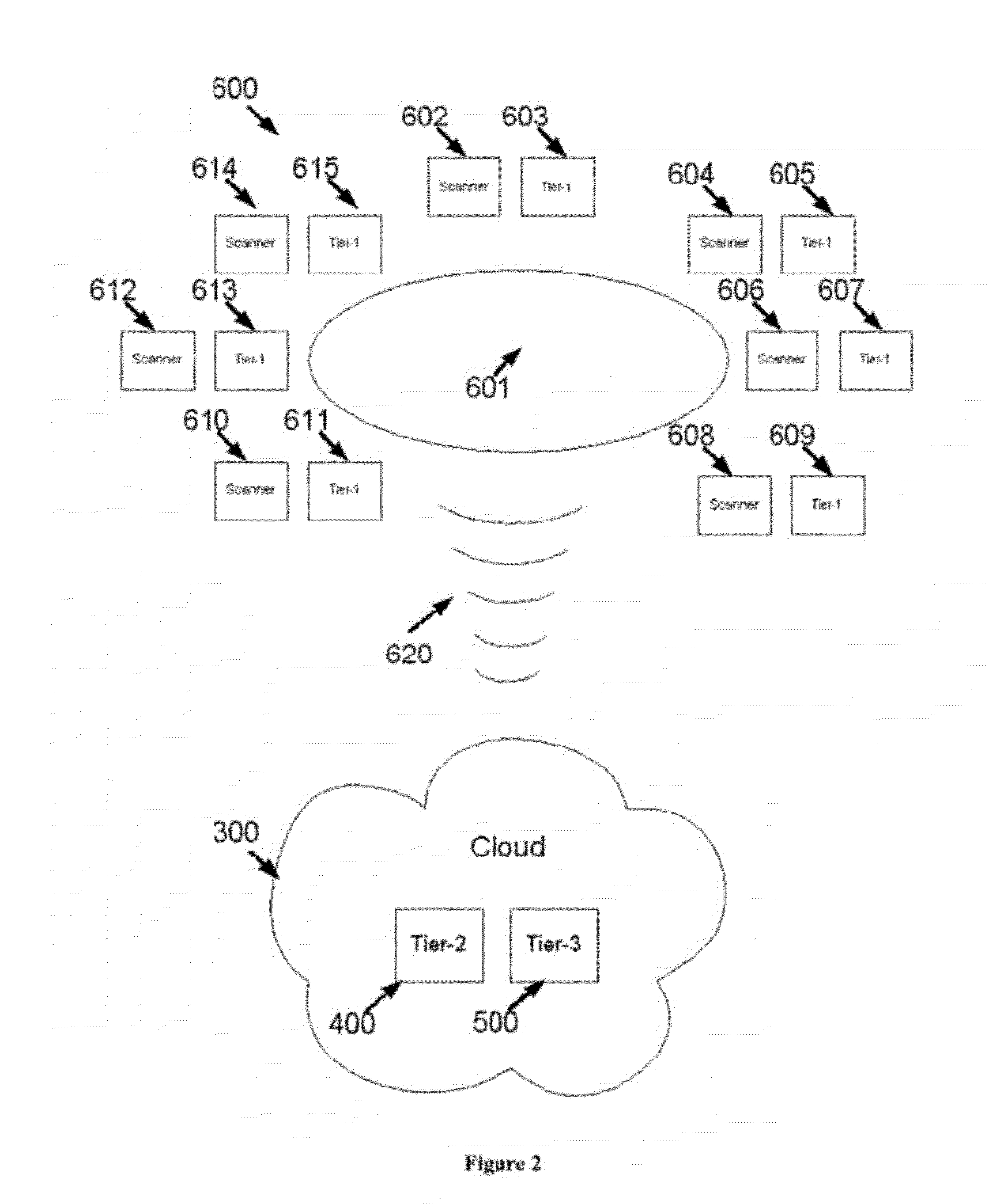 Mobile Architecture Using Cloud for Data Mining Application