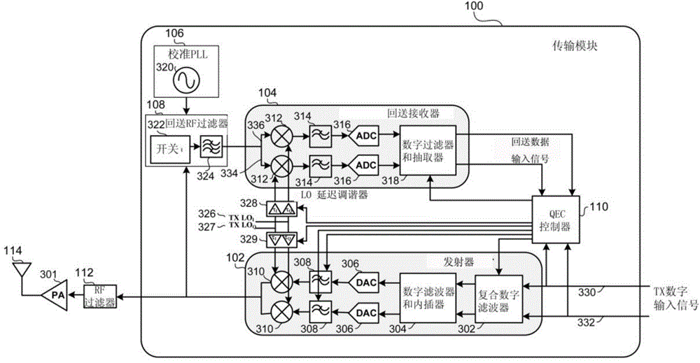 Wideband quadrature error detection and correction