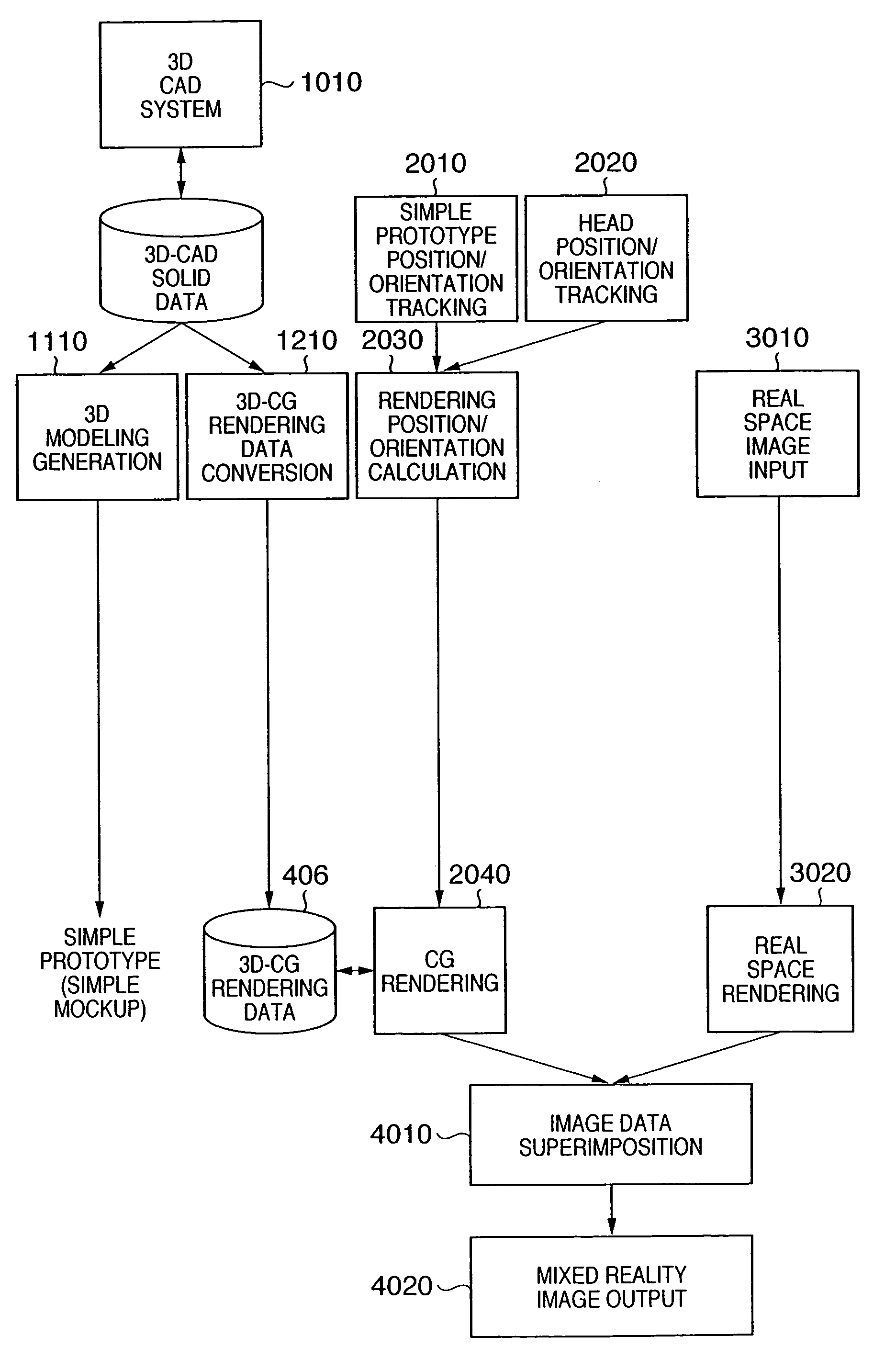 Image display apparatus and method