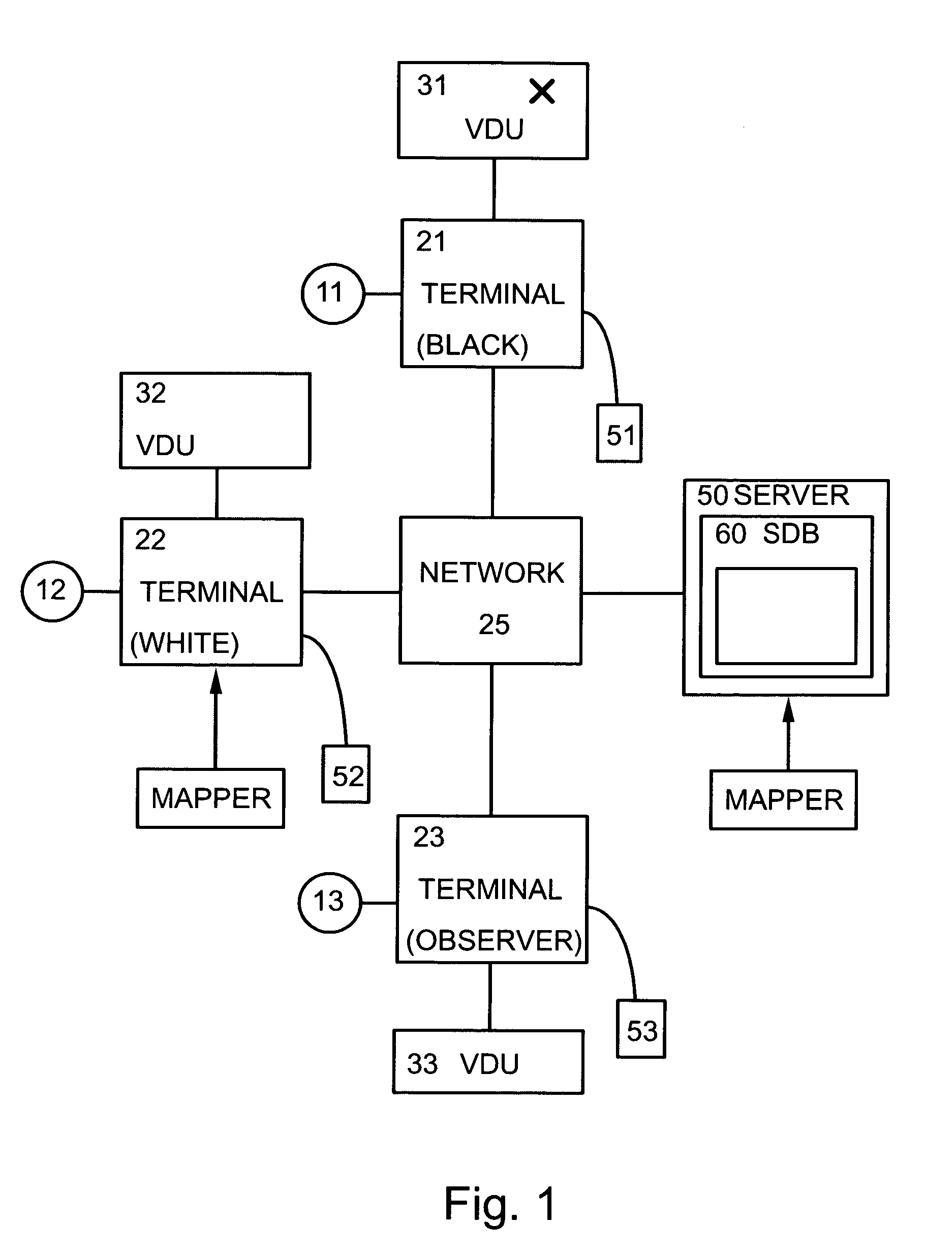 Control of interactions within virtual environments